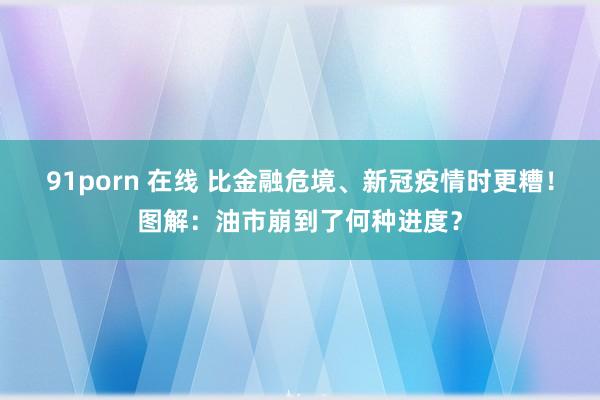 91porn 在线 比金融危境、新冠疫情时更糟！图解：油市崩到了何种进度？